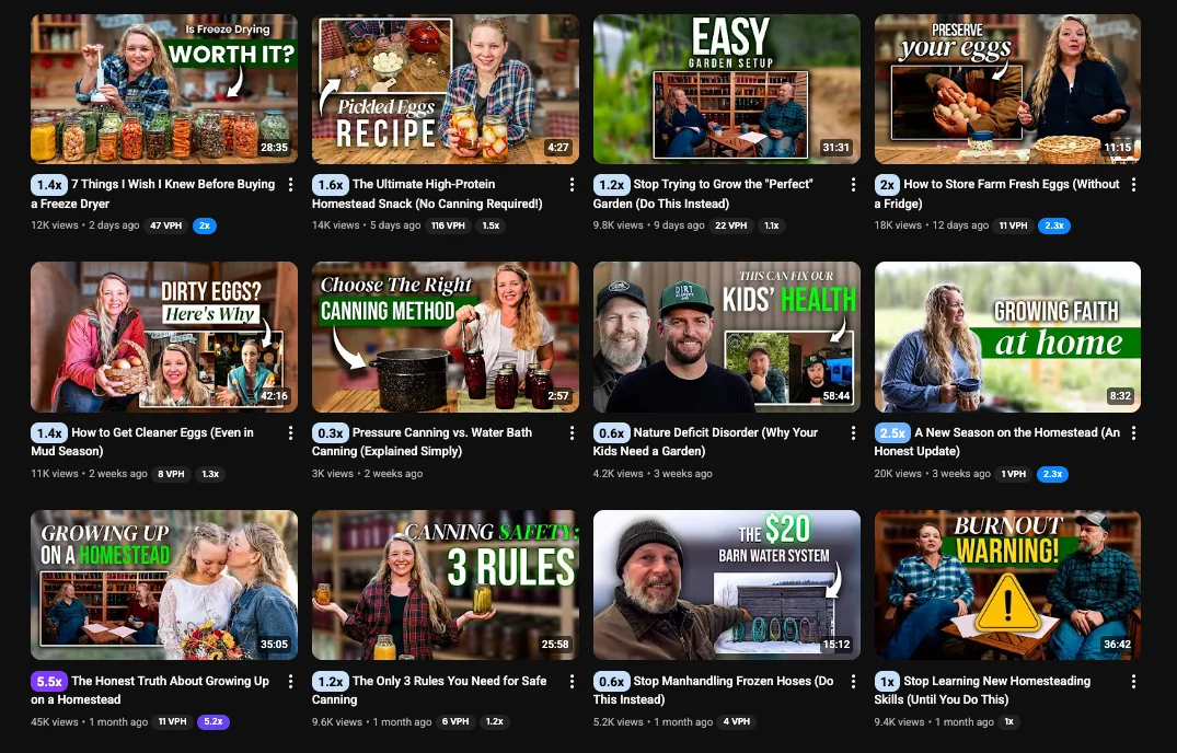 Homesteading Family thumbnails by Mark Studios